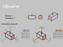 CSS Templates 2