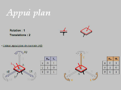CSS Templates 7