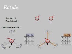 CSS Templates 8